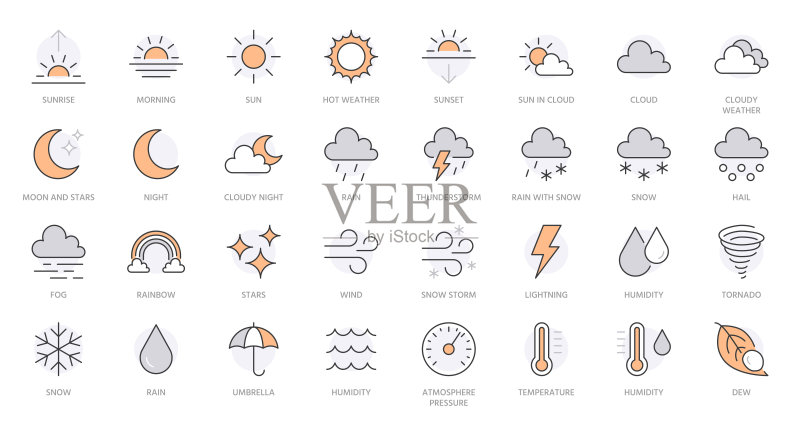 天气线性图标集:太阳、雨、雷暴、露水、风、雪云、夜空极简矢量插图。用于Web、预报应用程序的简单扁平轮廓标志。橙色。可编辑笔画图标素材