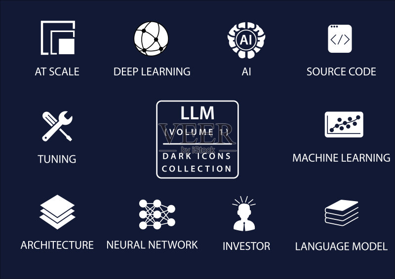 LLM大型语言模型矢量图标扁平设计(含暗黑模式)图标素材