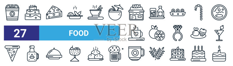 27个食品细线图标,适用于网页和移动应用图标素材