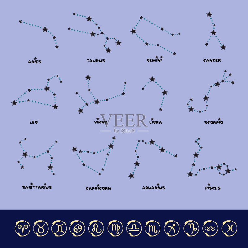 十二星座黄道圈图标素材