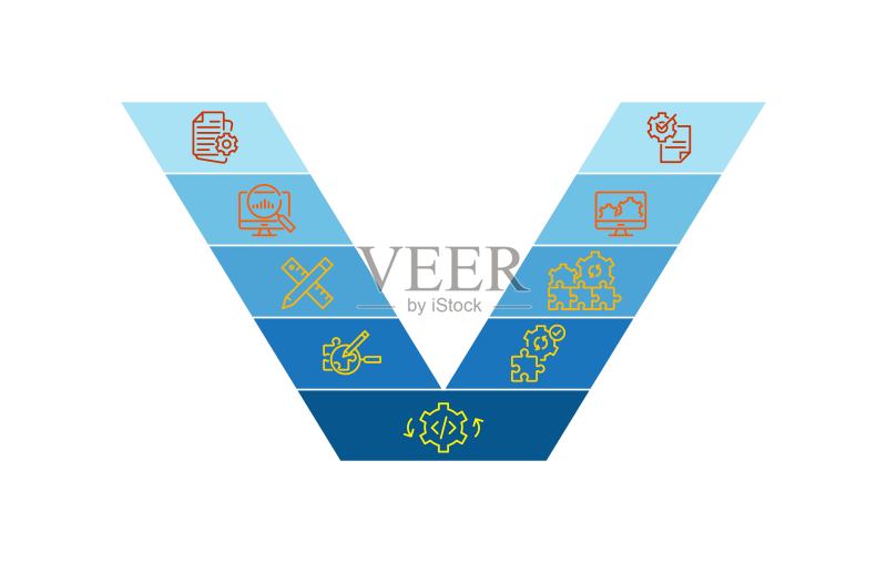 V模型软件开发方法图标矢量图图标素材