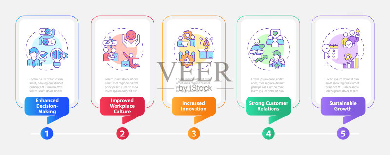具有线性图标概念的正念创业布局图标素材