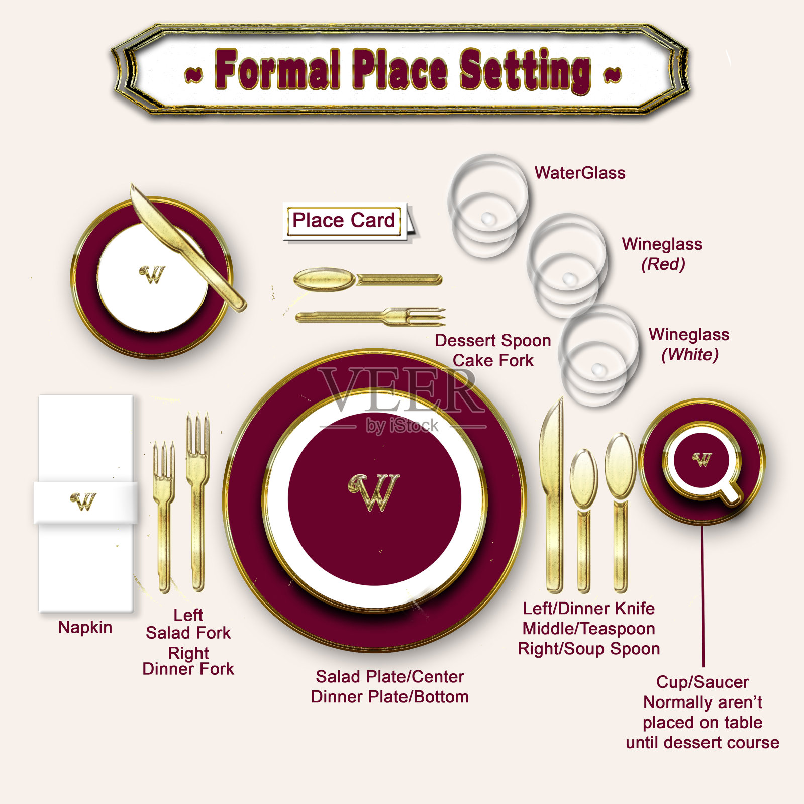 插图正式餐桌设置说明海报照片摄影图片