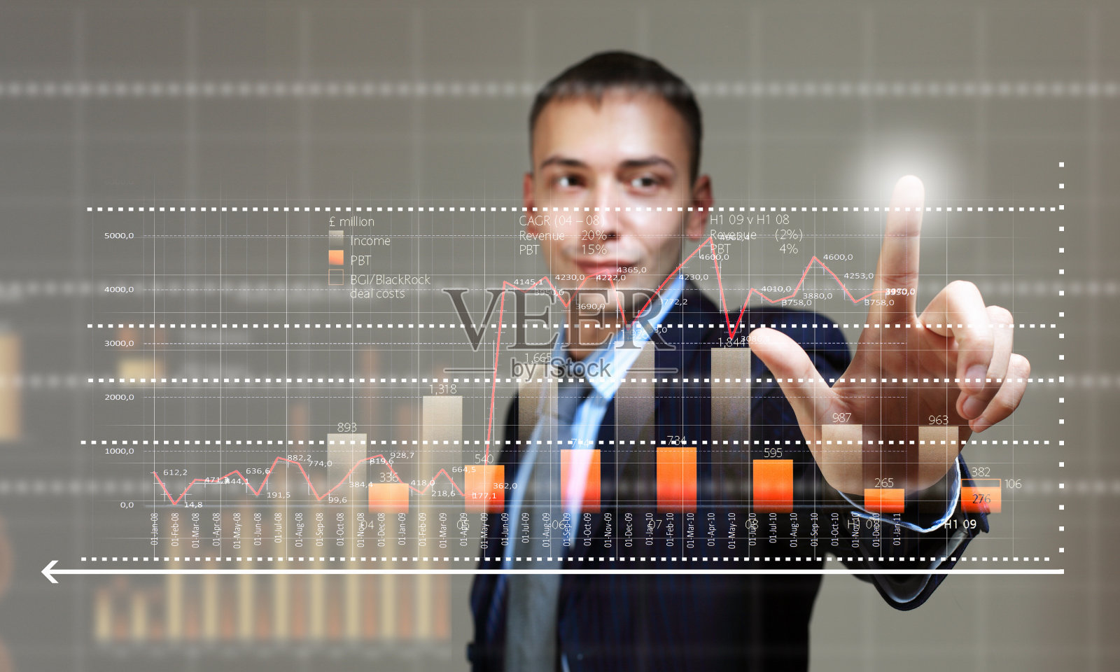 年轻商人触摸偶像照片摄影图片