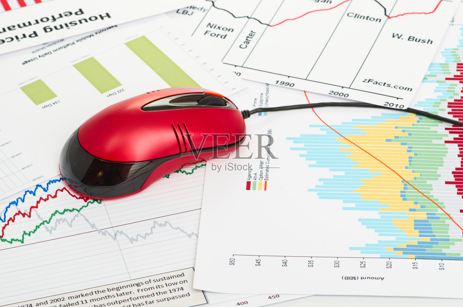 用鼠标绘制财务图表照片摄影图片