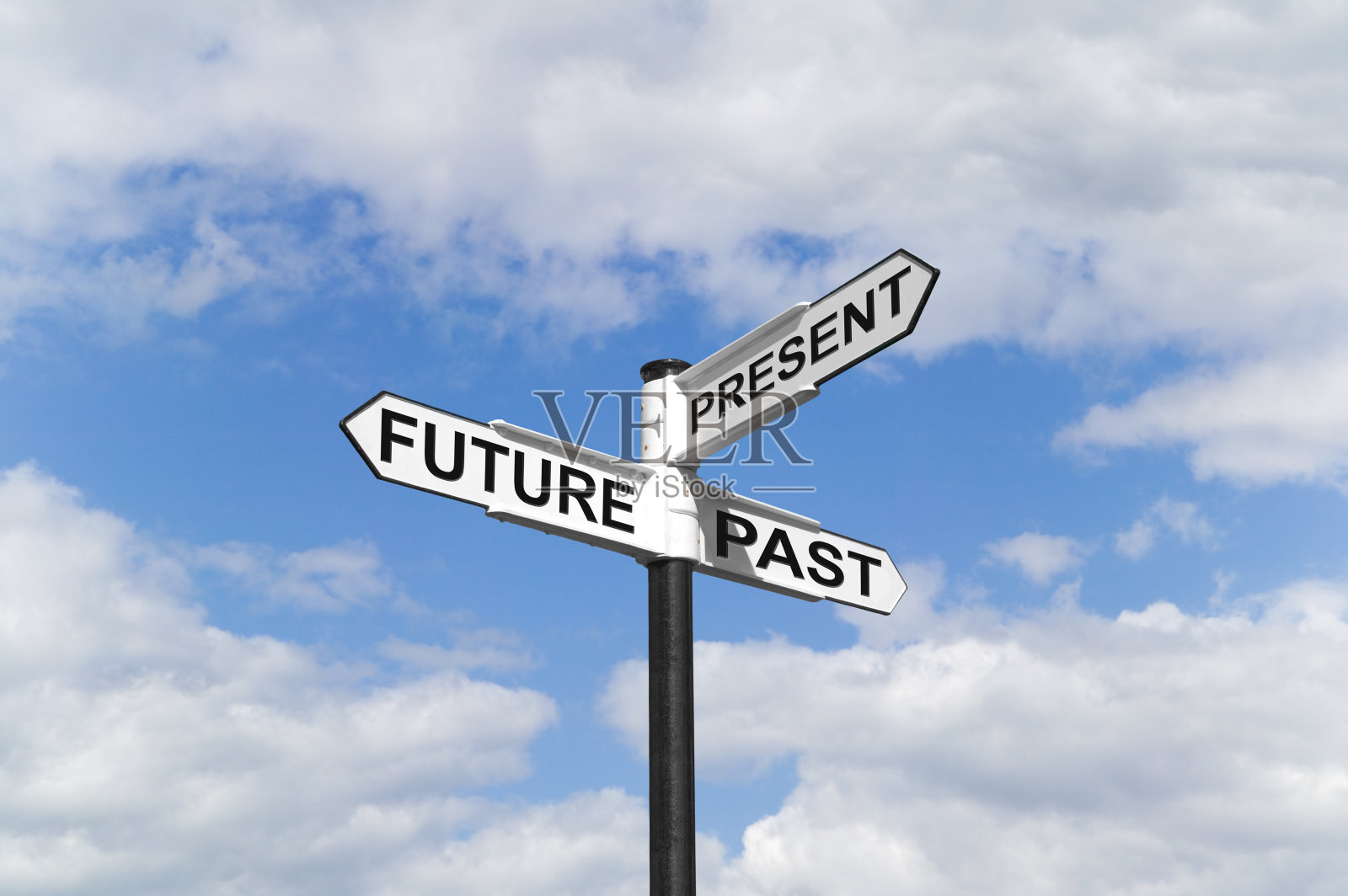 天空中未来、过去和现在的路标照片摄影图片