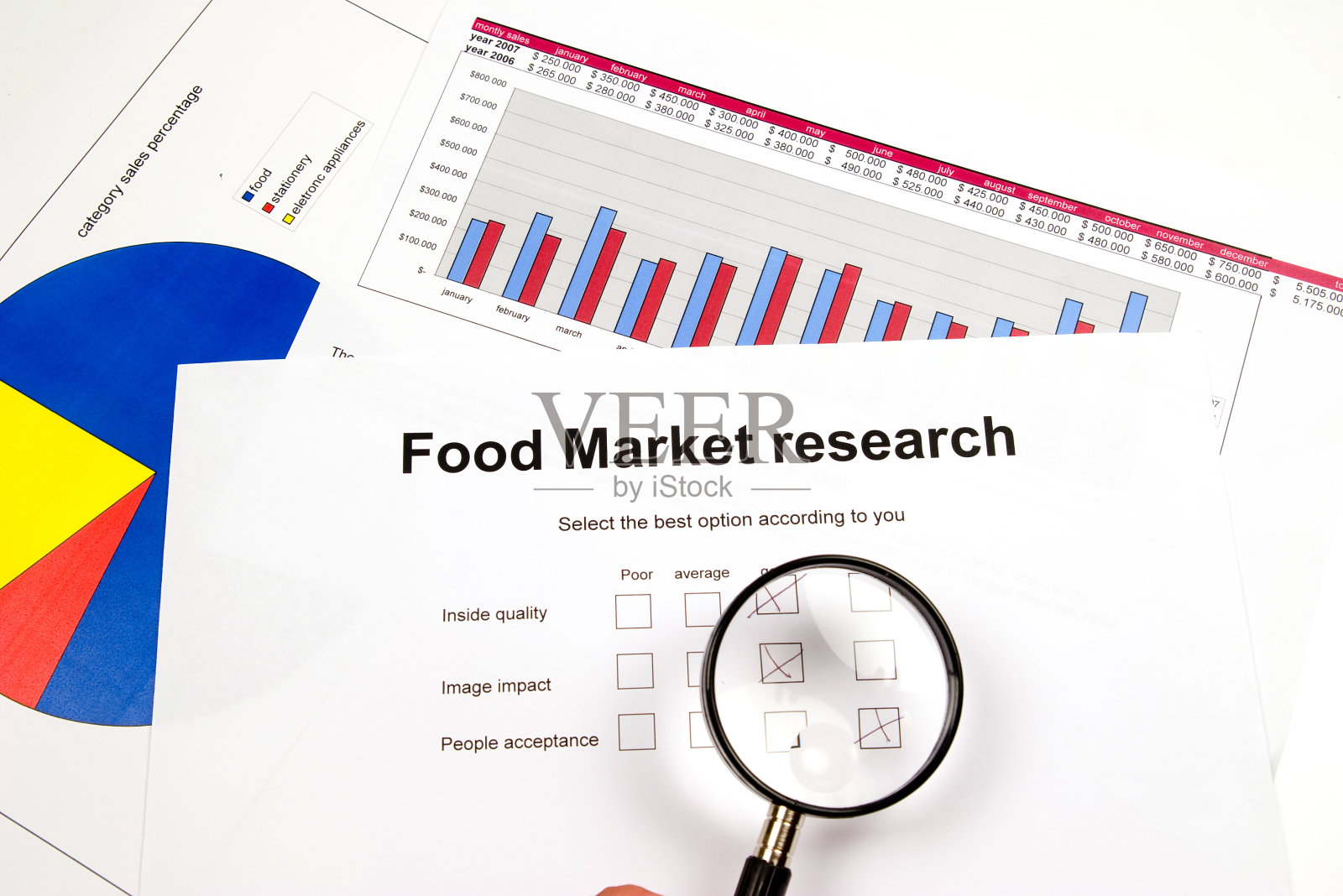 市场研究照片摄影图片