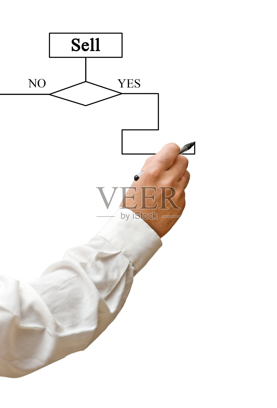 手绘流程图照片摄影图片