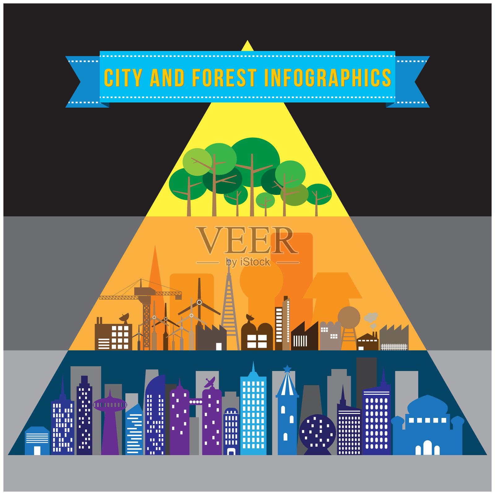 城市和森林信息图表照片摄影图片