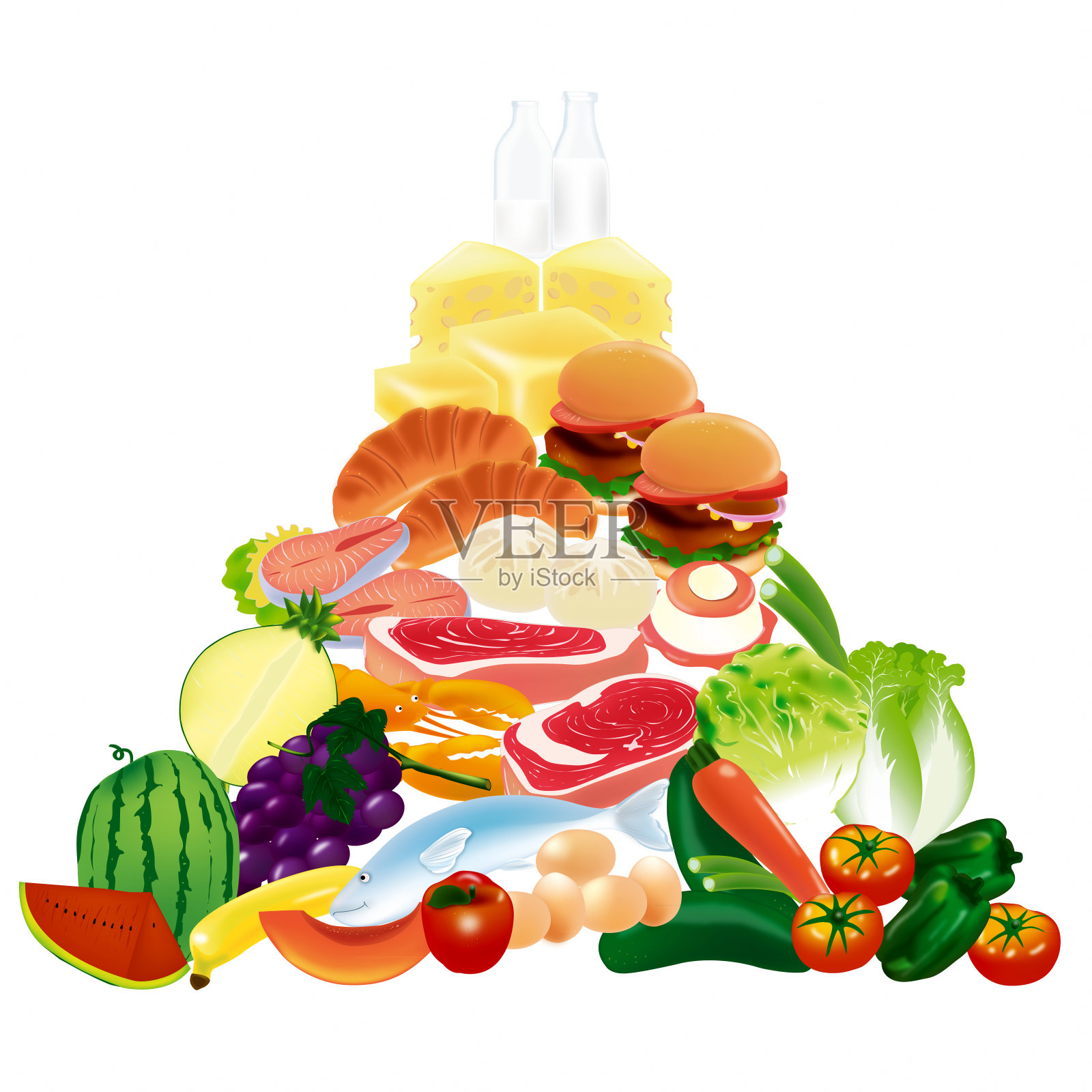 食物金字塔的图解照片摄影图片