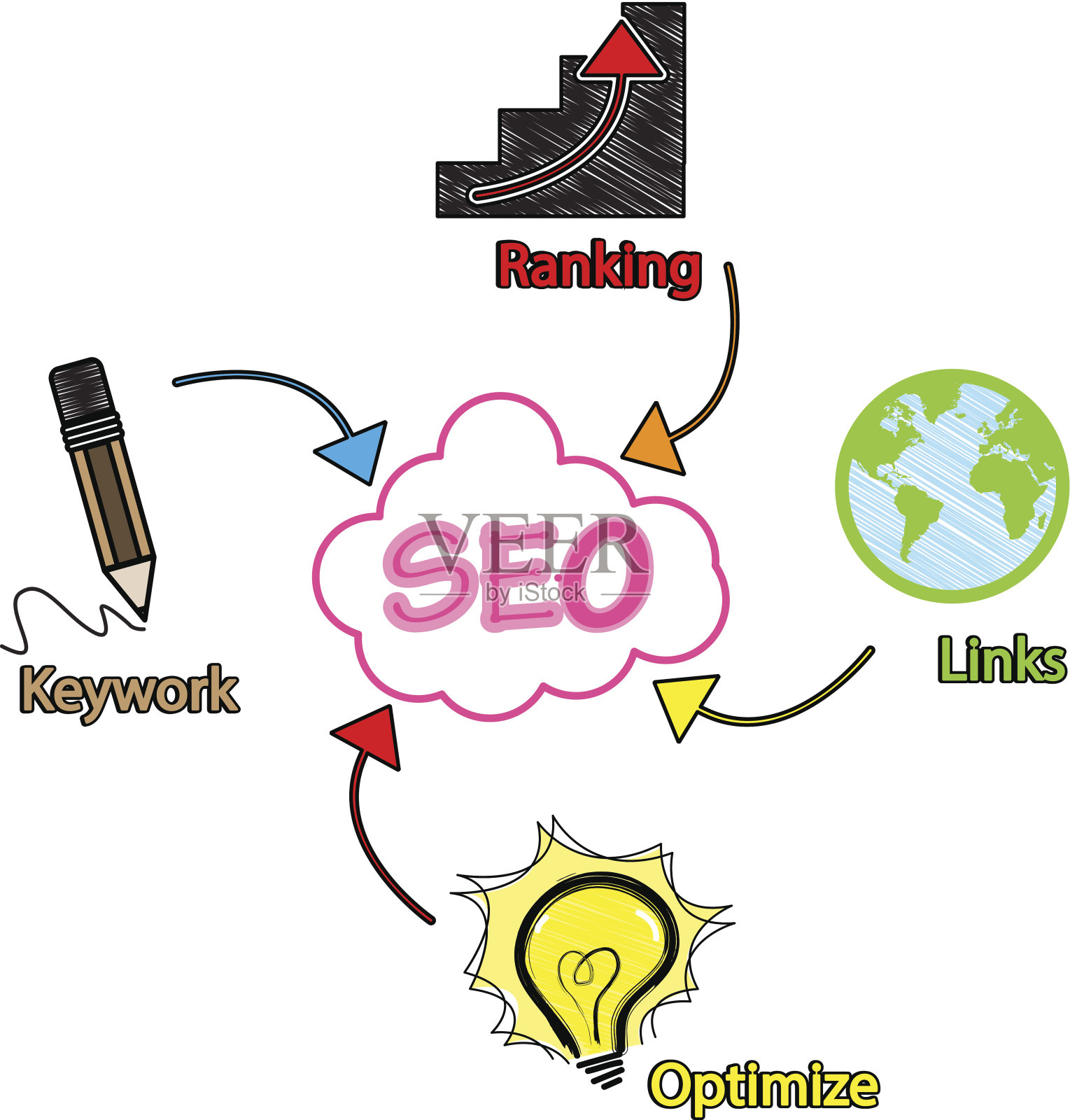 商人:不知道。插画图片素材