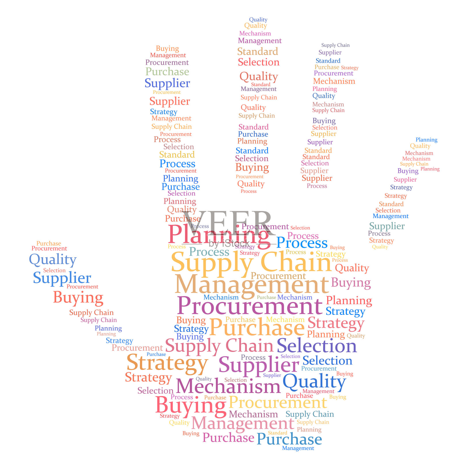 供应链管理字云照片摄影图片