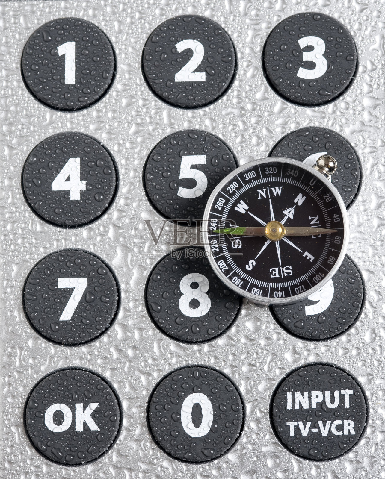 罗经和遥控照片摄影图片