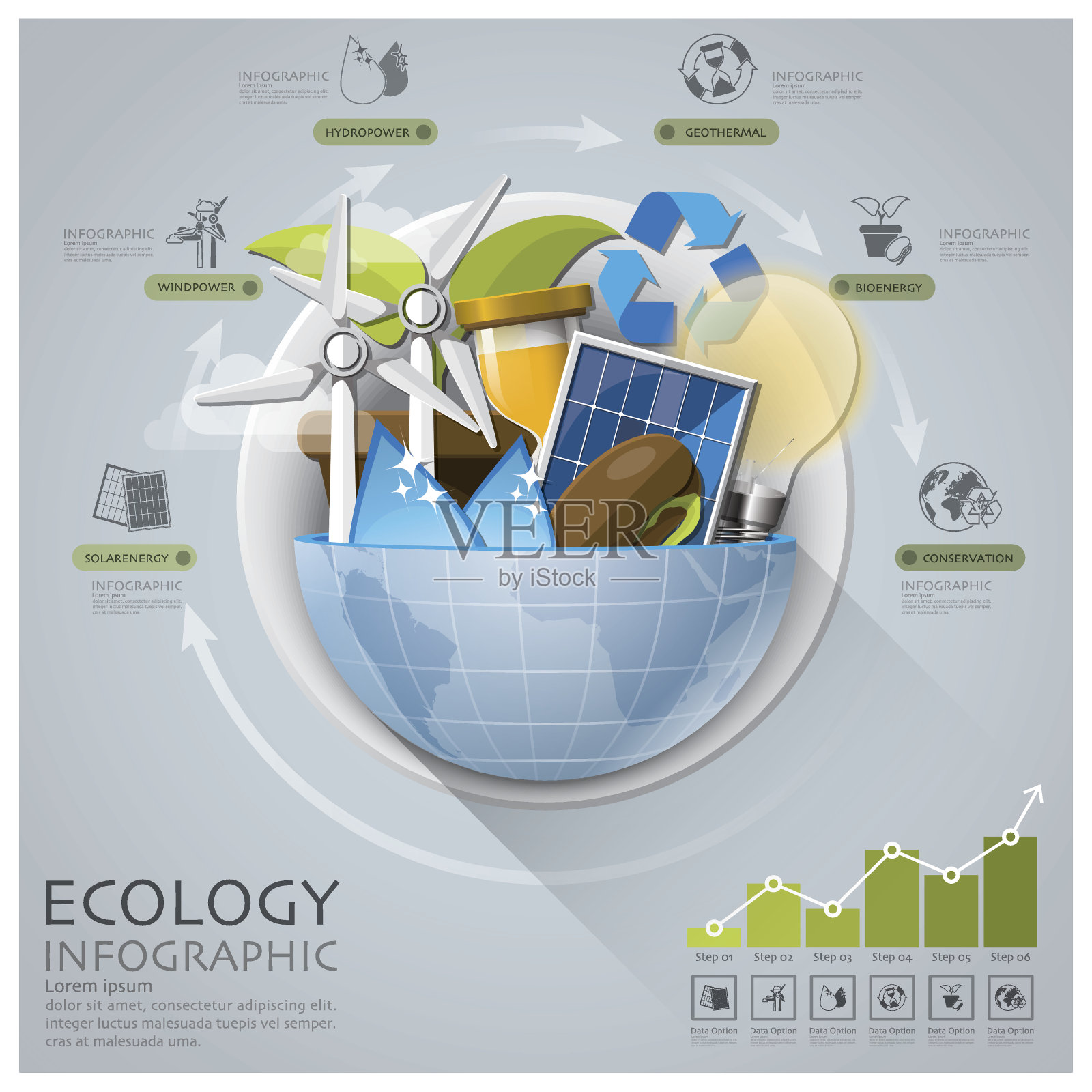 全球生态和能源信息图与圆圆图插画图片素材
