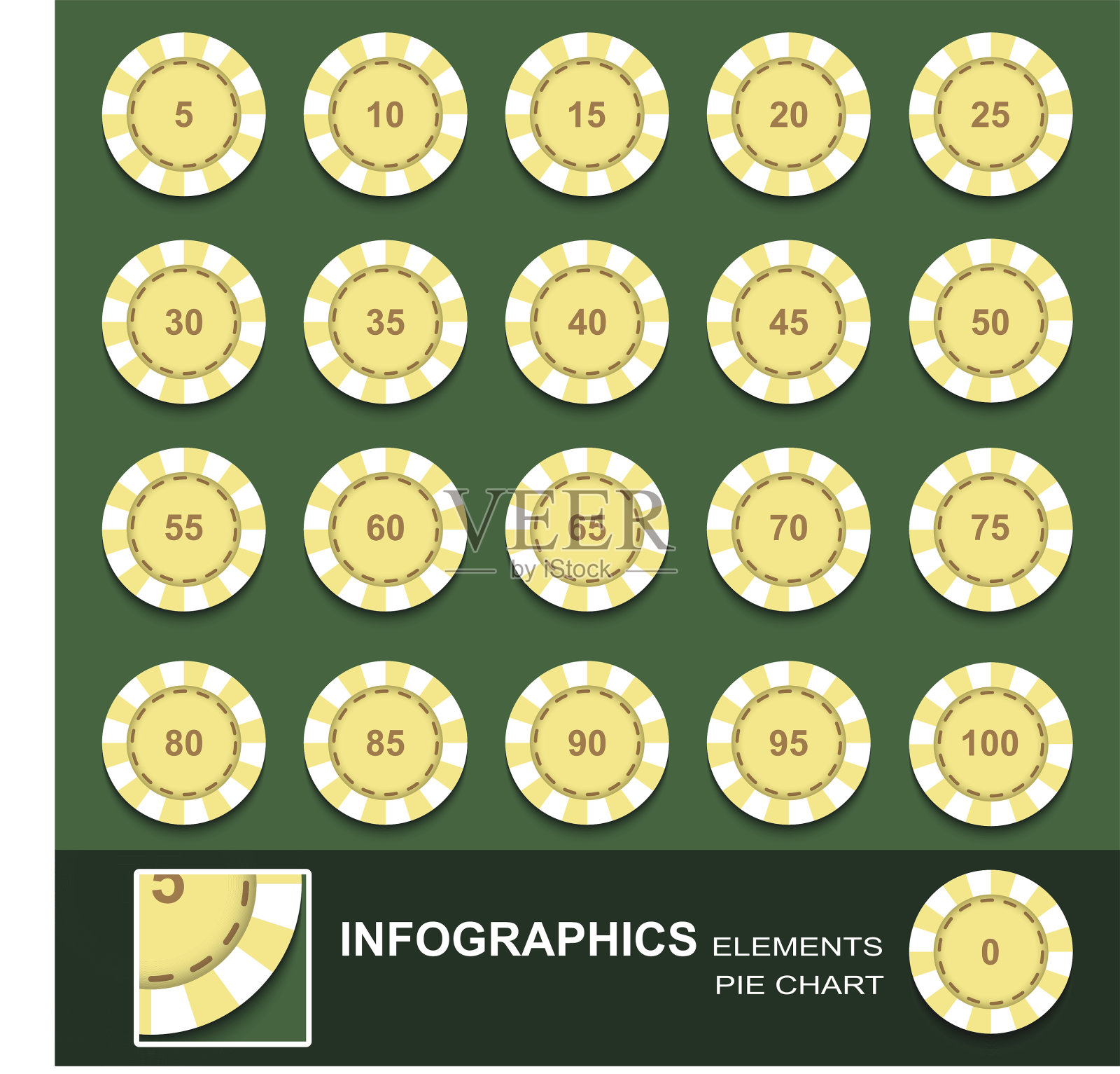 赌场的一组计数器的数值插画图片素材