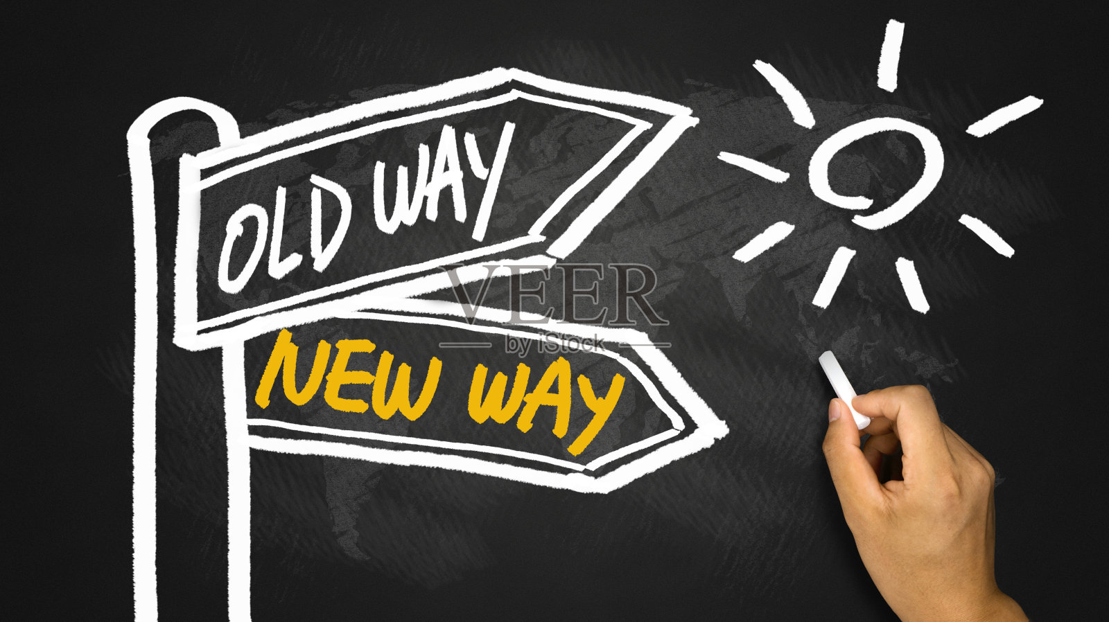 新方法或旧方法路标在黑板上手绘照片摄影图片