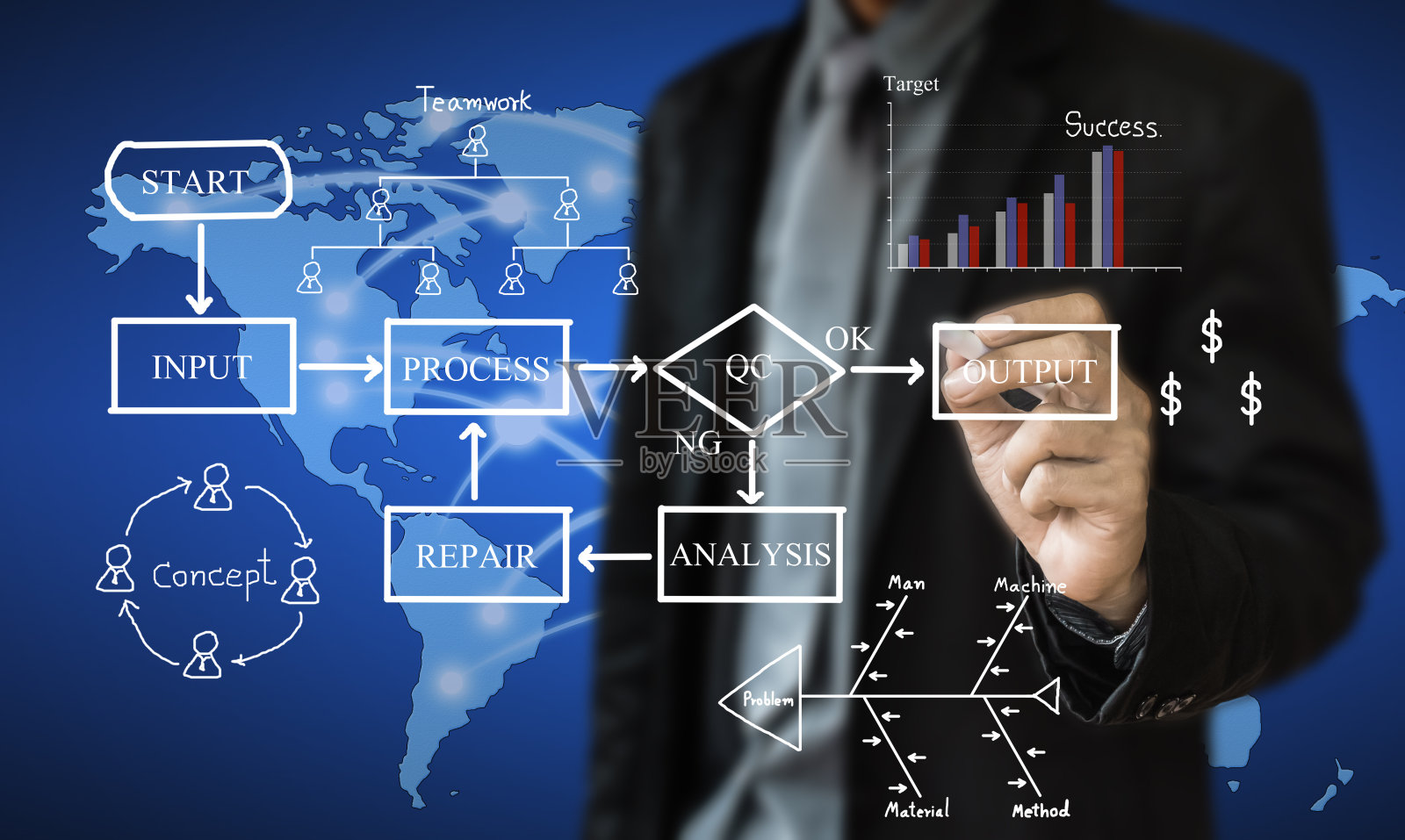 商人写作概念照片摄影图片