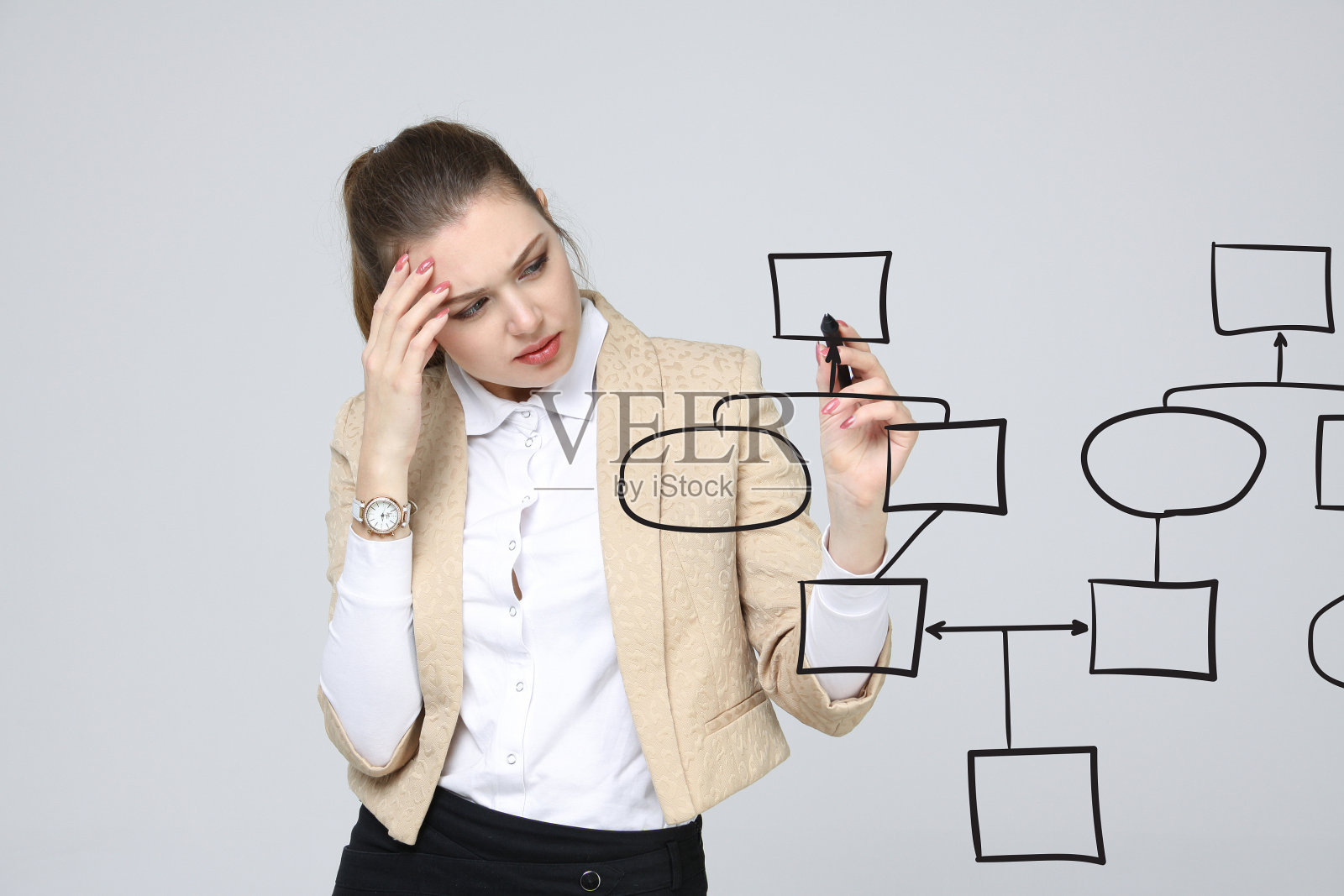 女人绘制流程图，业务流程概念照片摄影图片