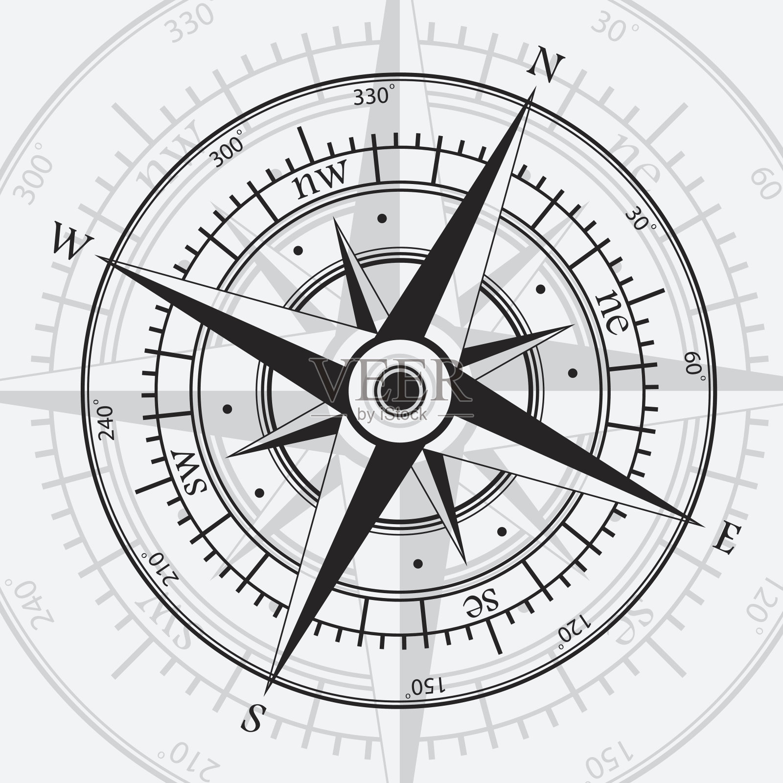指南针的白色设计元素图片