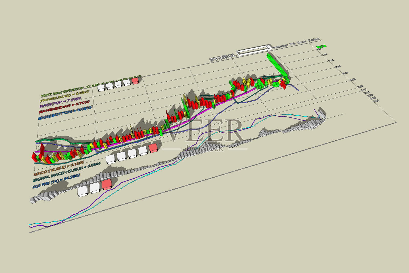 蜡烛柱状图股票市场交易的图表照片摄影图片