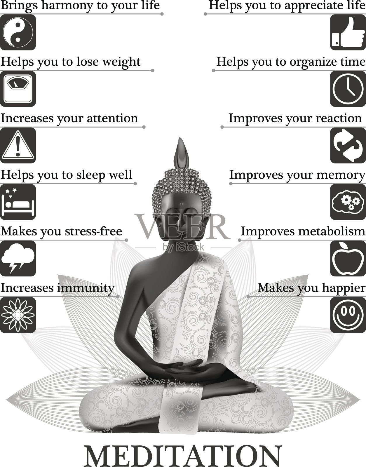 冥想信息图的优势和收益插画图片素材