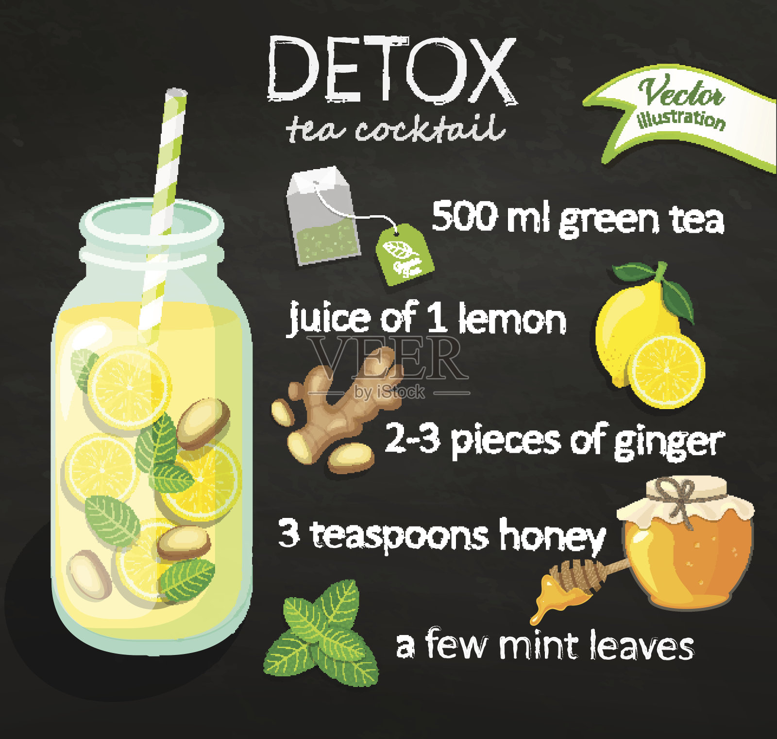 配方排毒鸡尾酒与绿茶。插画图片素材