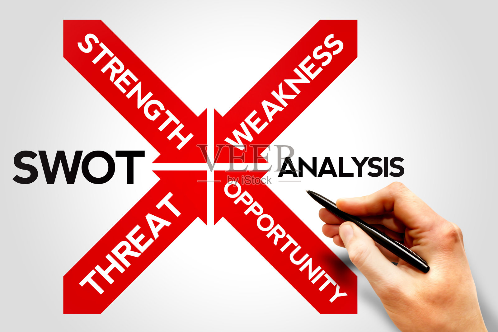 SWOT分析照片摄影图片