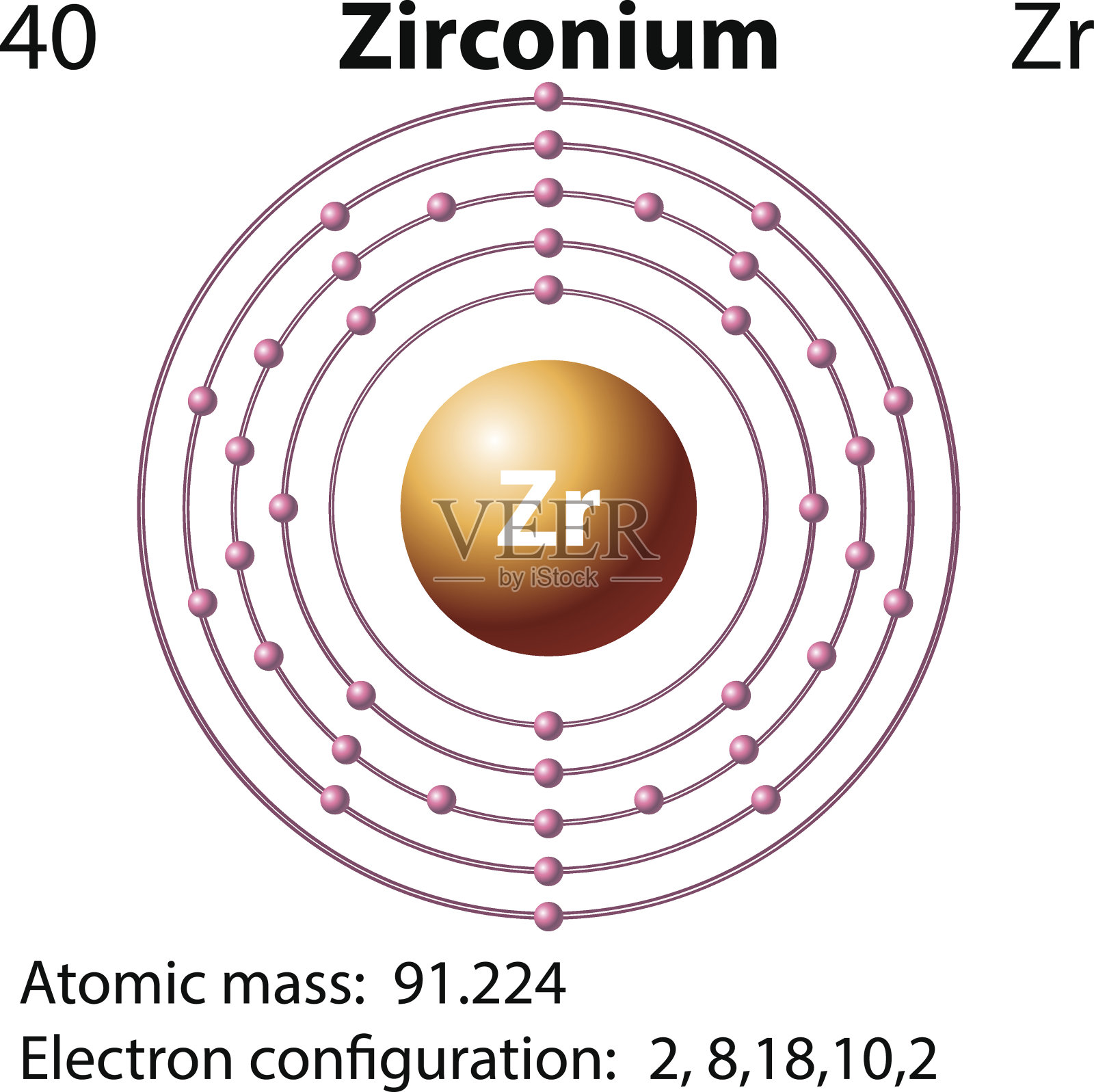 符号电子图锆插画图片素材