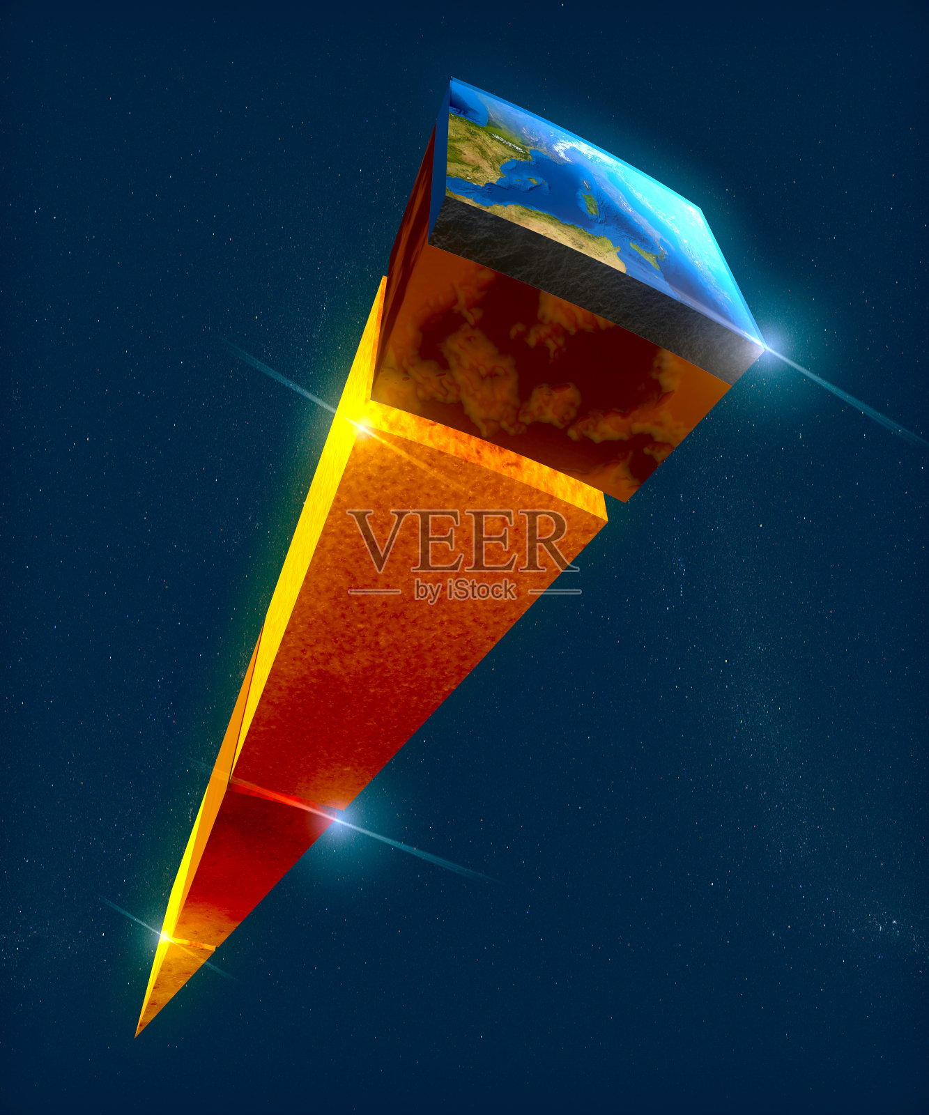 地球结构分层3D渲染照片摄影图片