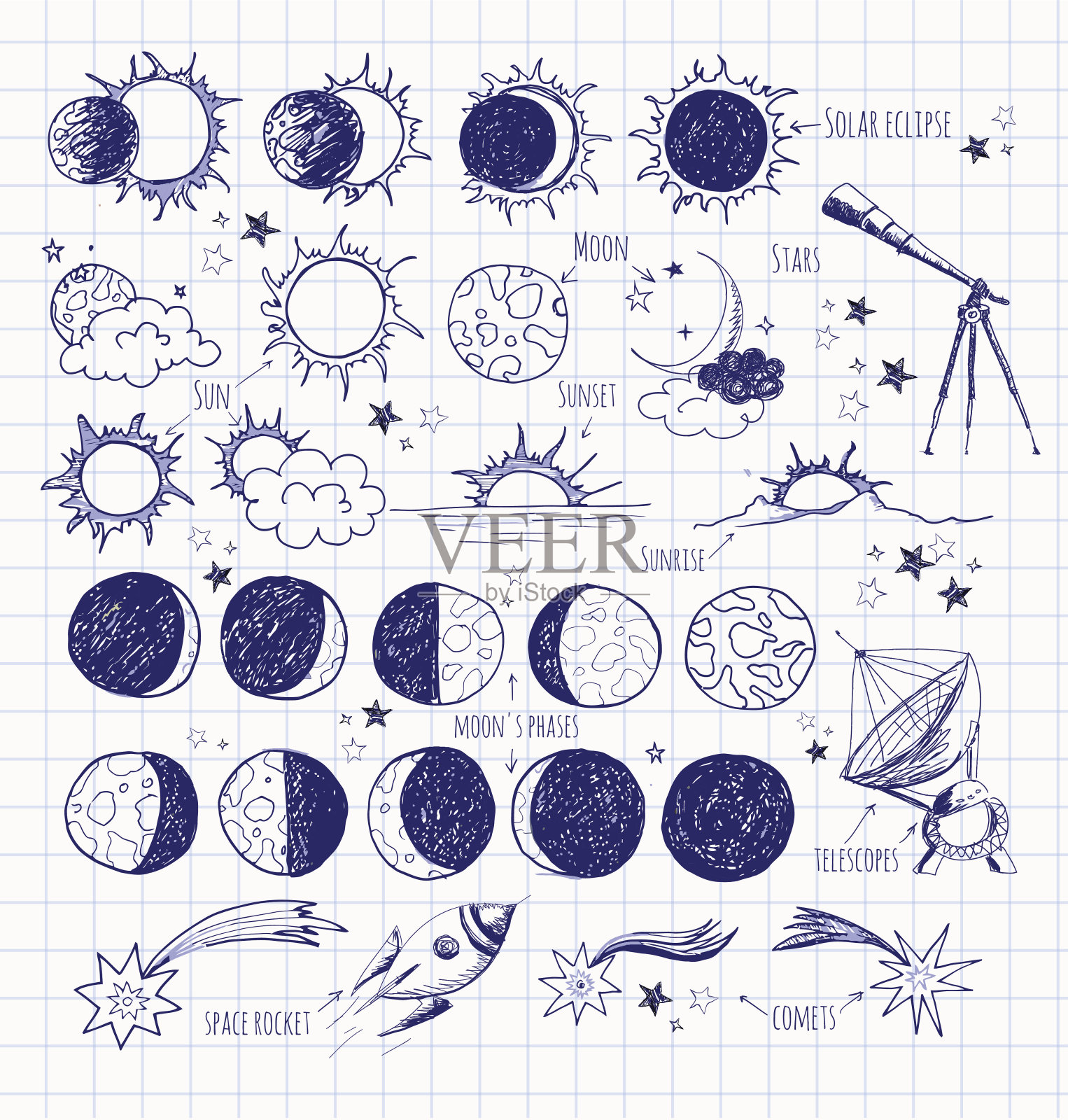 一套天文学草图。插画图片素材