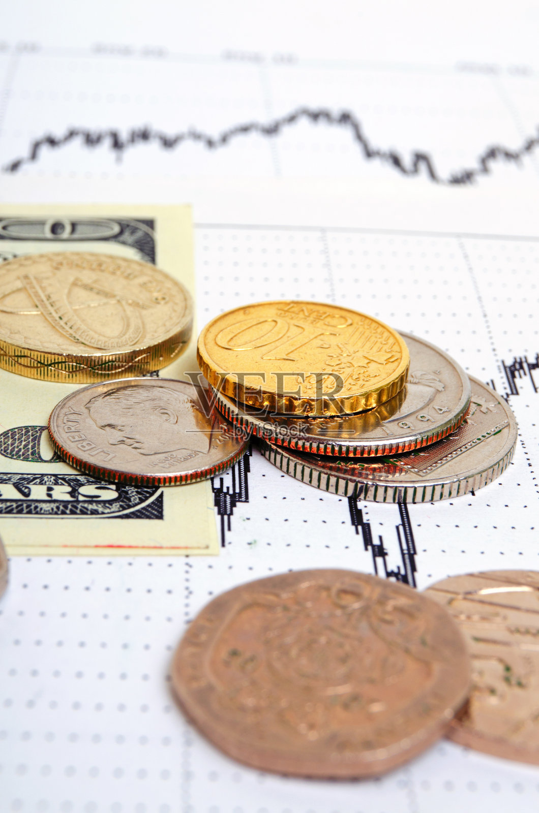 英镑兑美元和欧元，交叉汇率。照片摄影图片