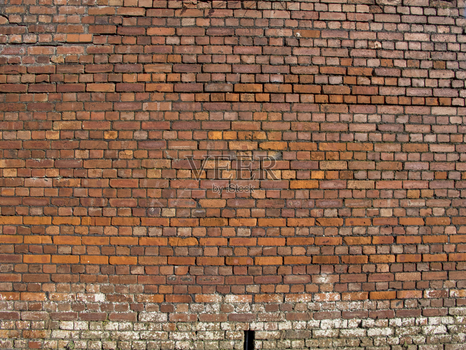 老红砖墙的背景图像照片摄影图片
