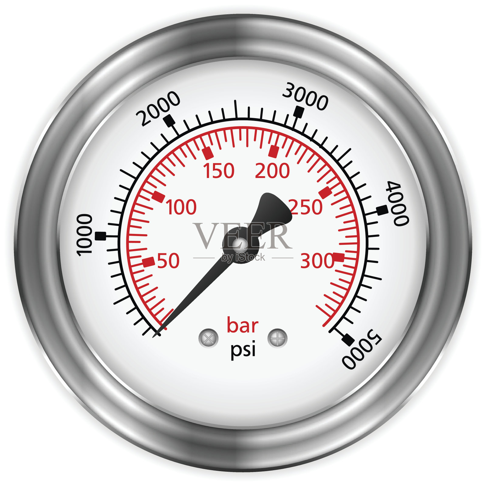 压力计设计元素图片