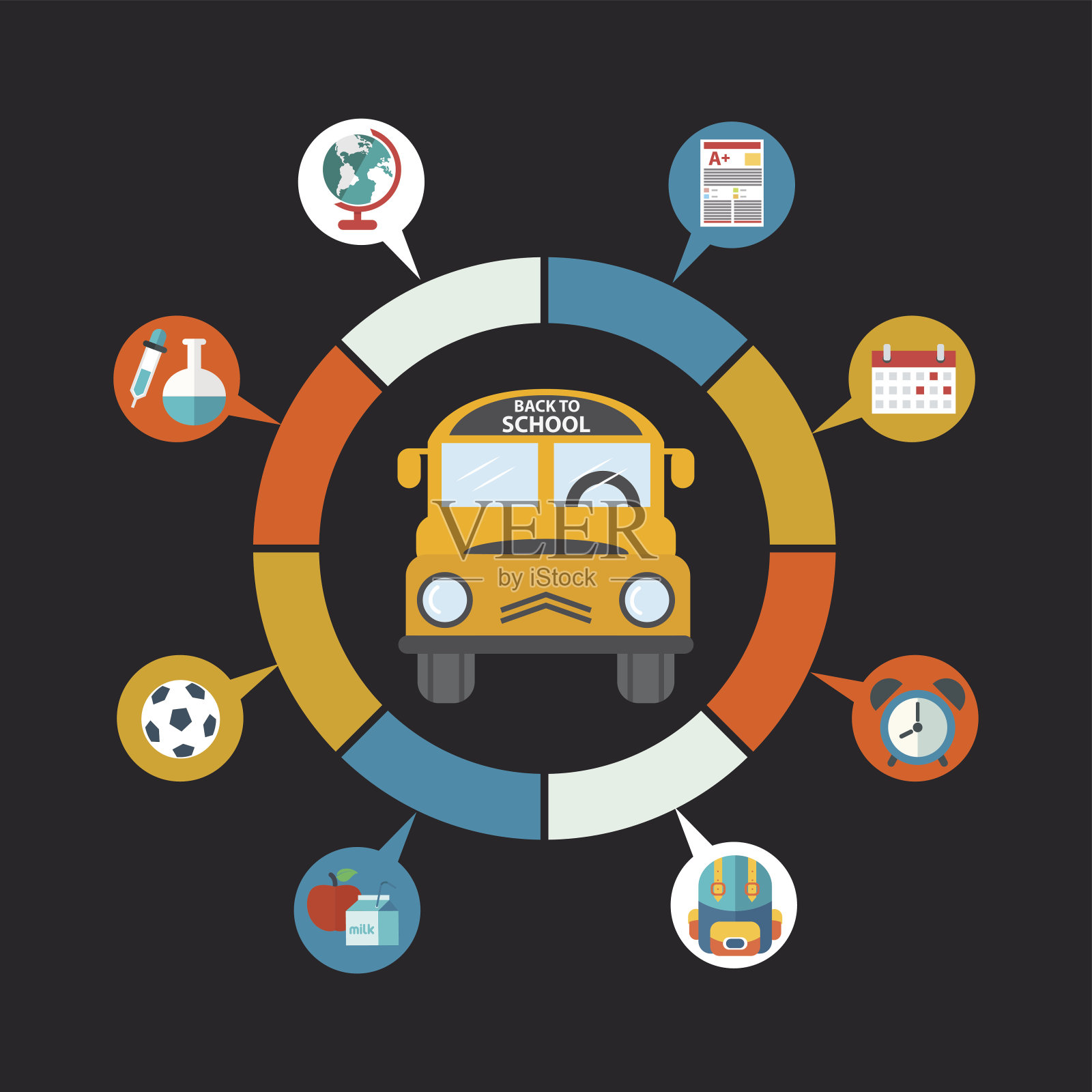 学校的图标集。矢量图插画图片素材