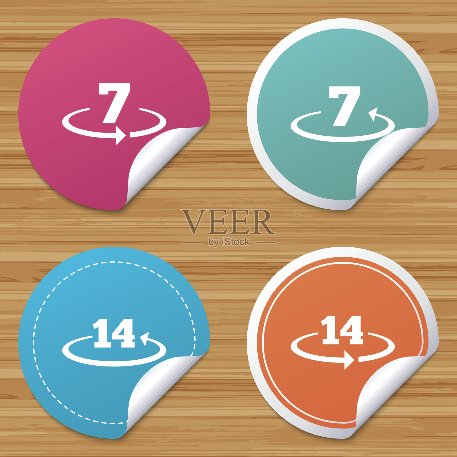 7天或14天内退货。设计元素图片