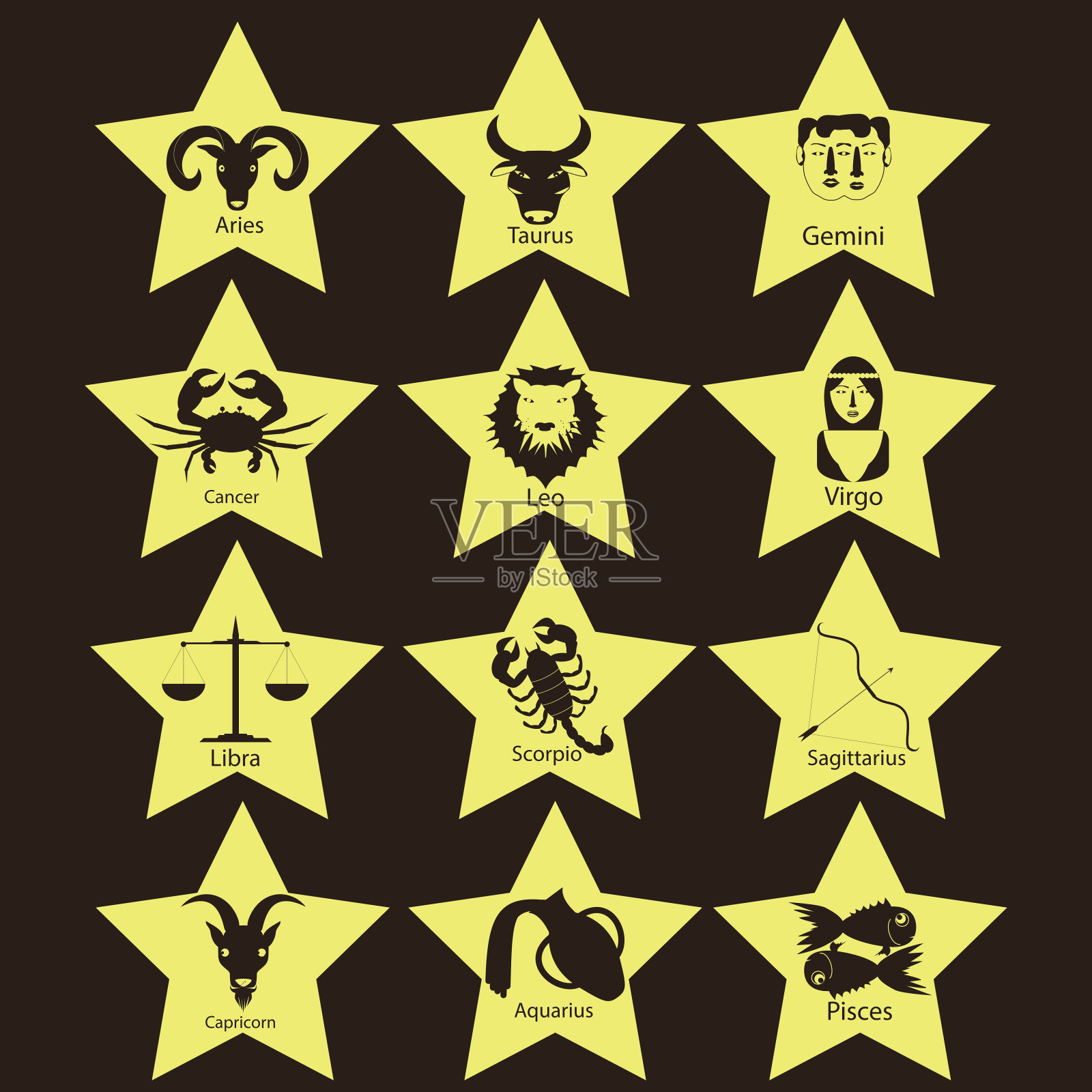 黄色星星背景下的十二星座设计元素图片