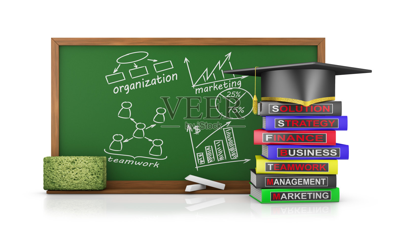 商业培训的黑板照片摄影图片