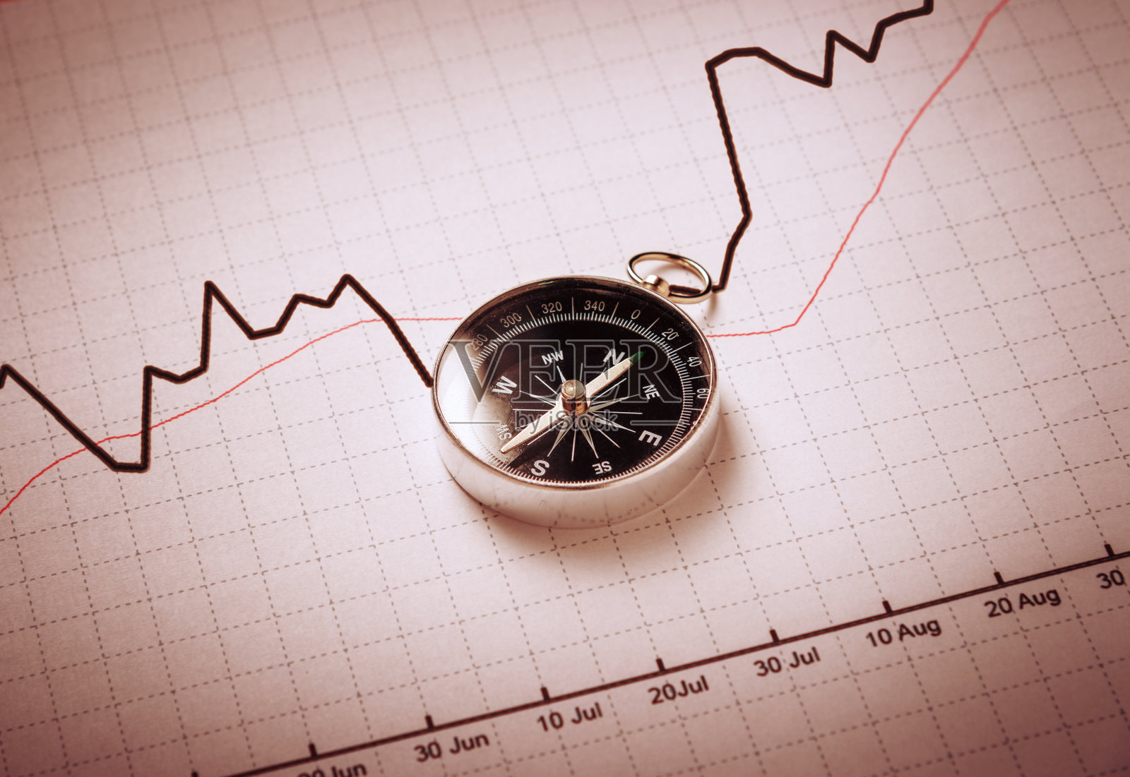 财务图上的罗盘照片摄影图片