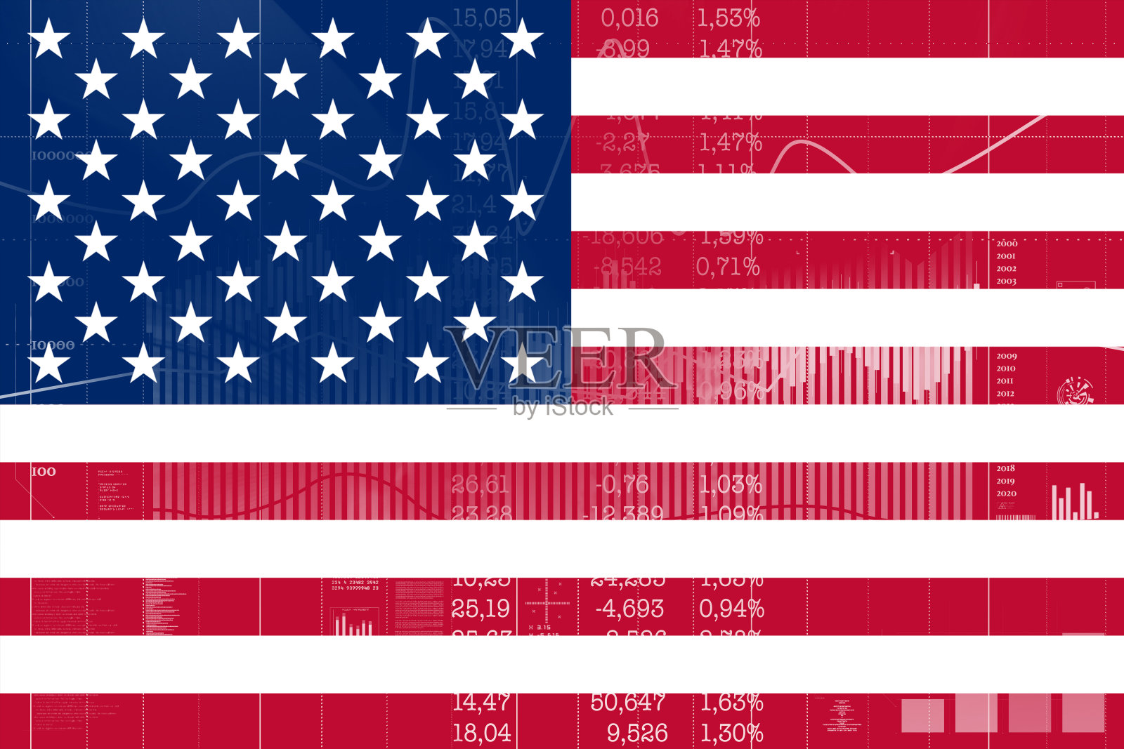 美国的国旗。股市走势图。照片摄影图片