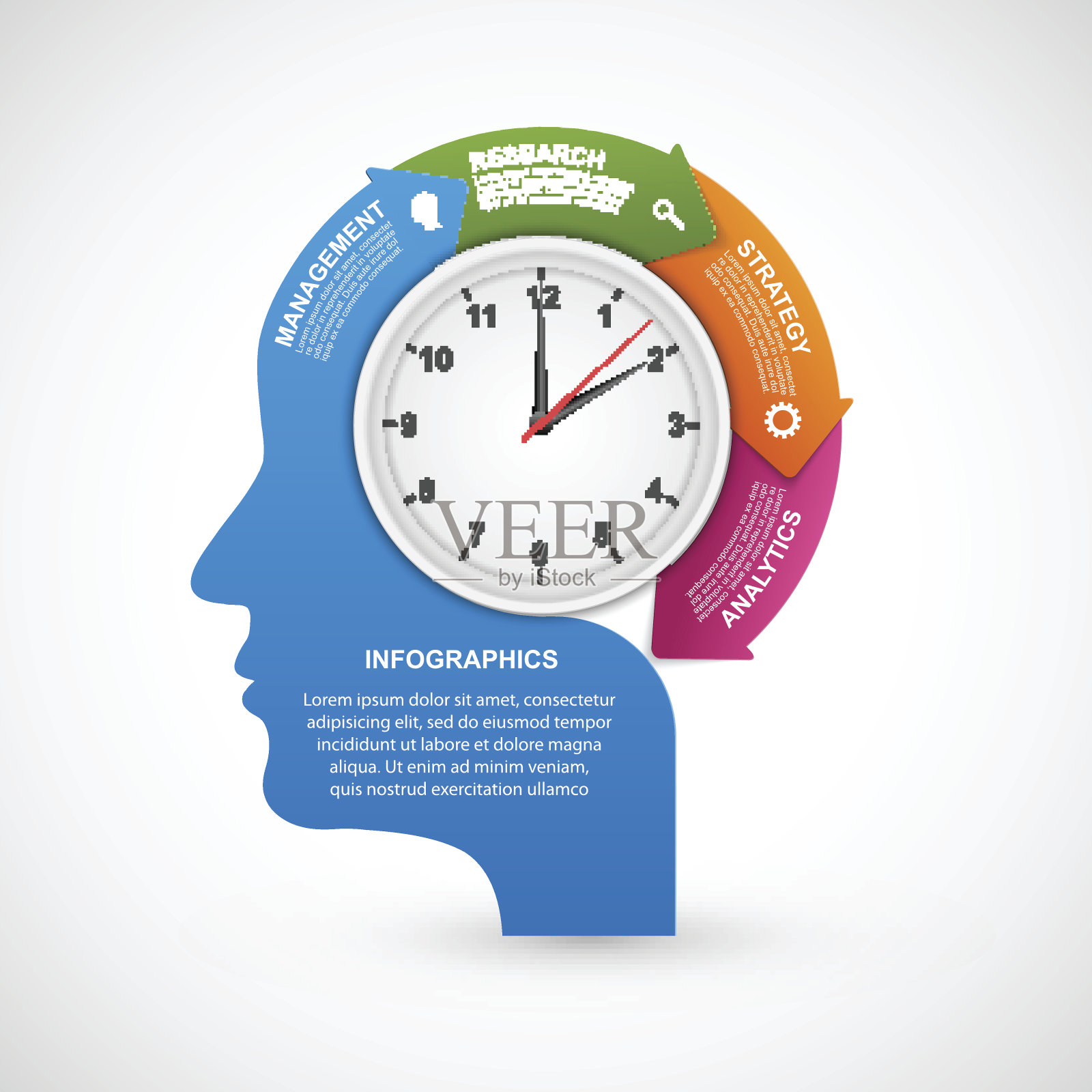 矢量信息图模板企业剪影头。设计模板素材