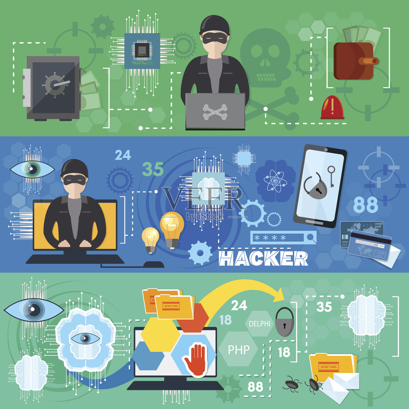 黑客绑架密码和数据，横幅插画图片素材