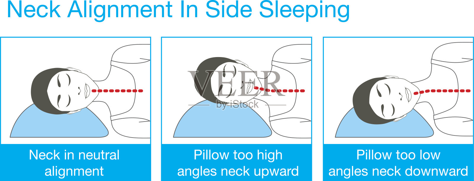 侧睡时颈部对齐插画图片素材