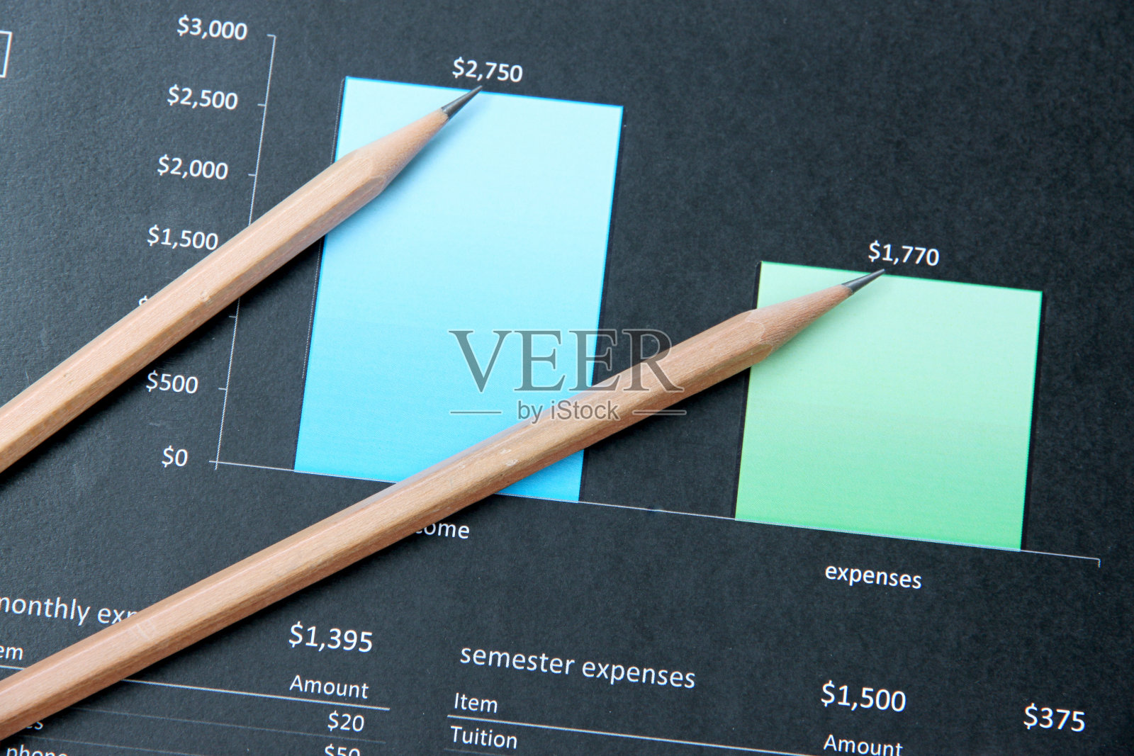 教育图表文件上的铅笔照片摄影图片