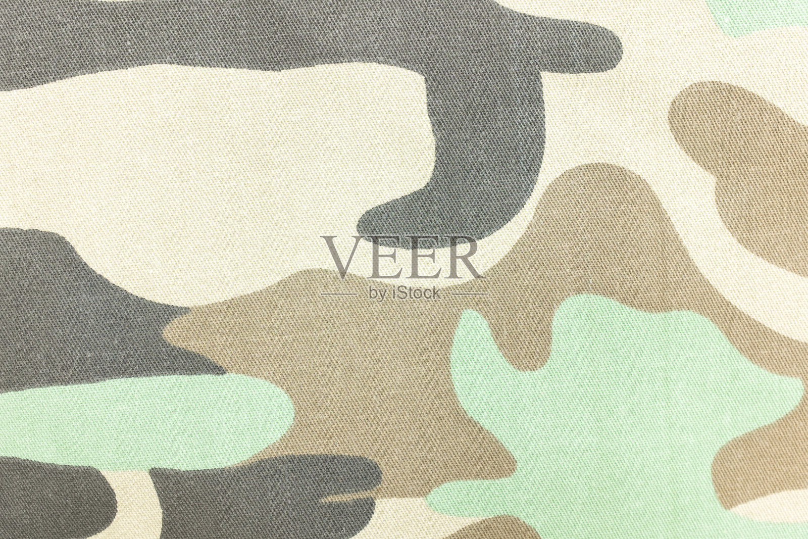 伪装图案和背景。照片摄影图片