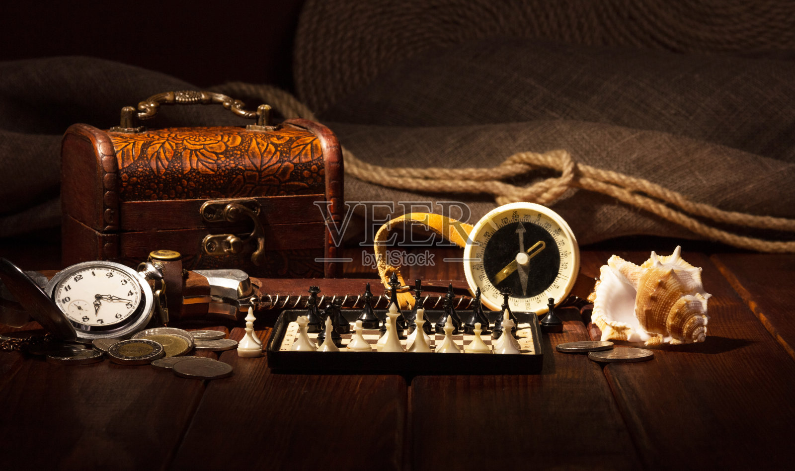 古董地图上的指南针照片摄影图片