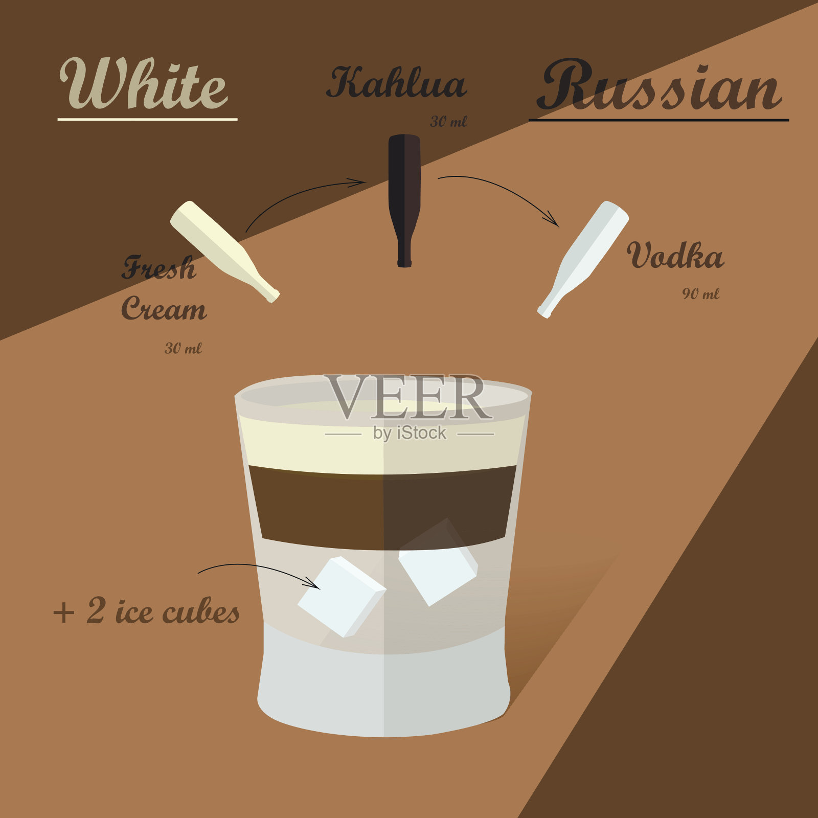 鸡尾酒配方,向量插画图片素材