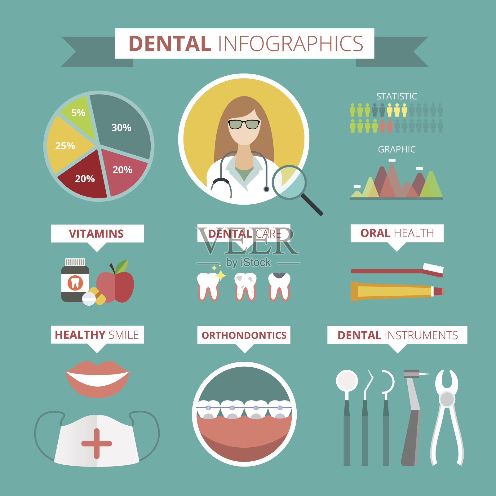 牙医医生信息图矢量插图插画图片素材