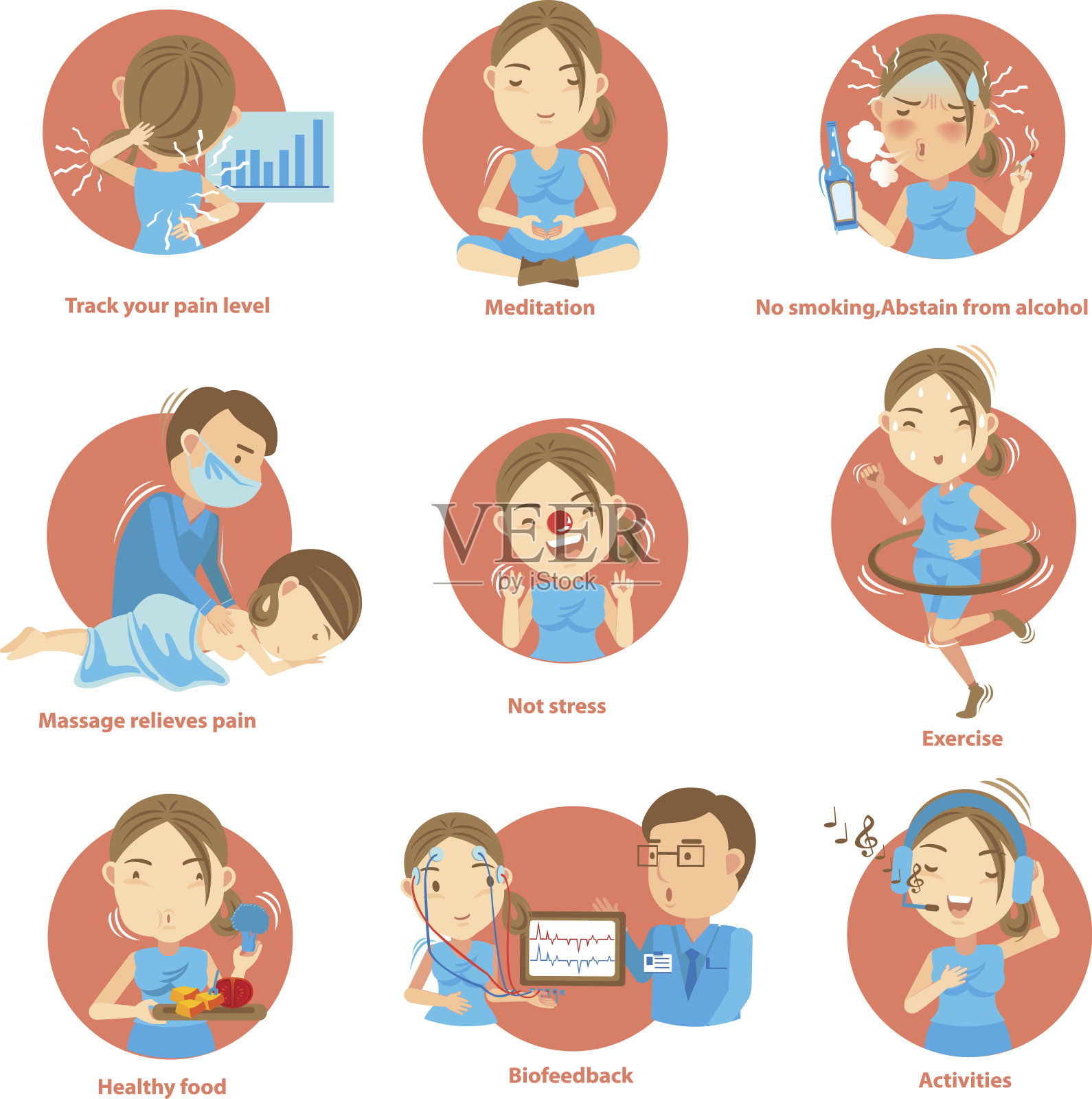 疼痛管理插画图片素材