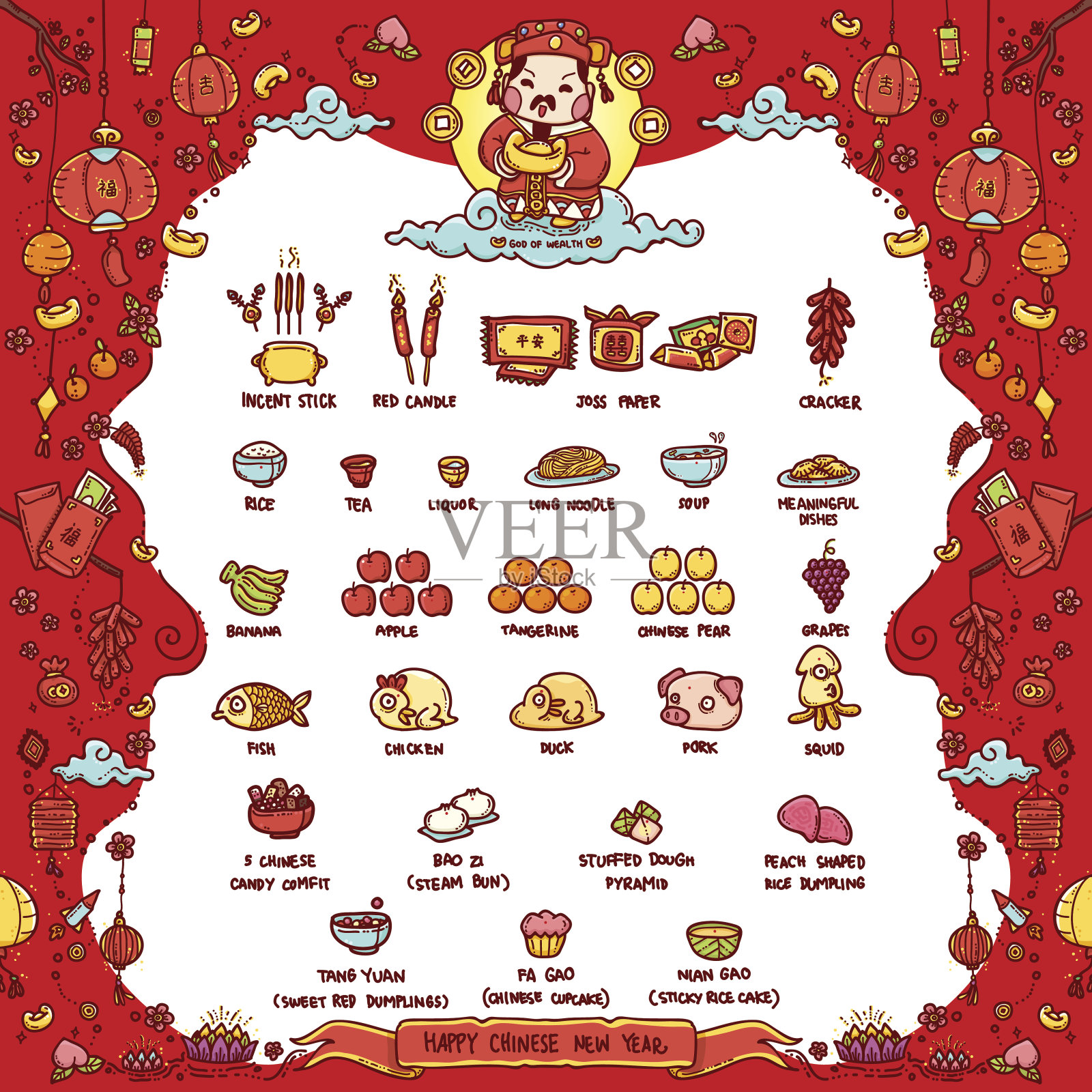 新年快乐，财神插画图片素材