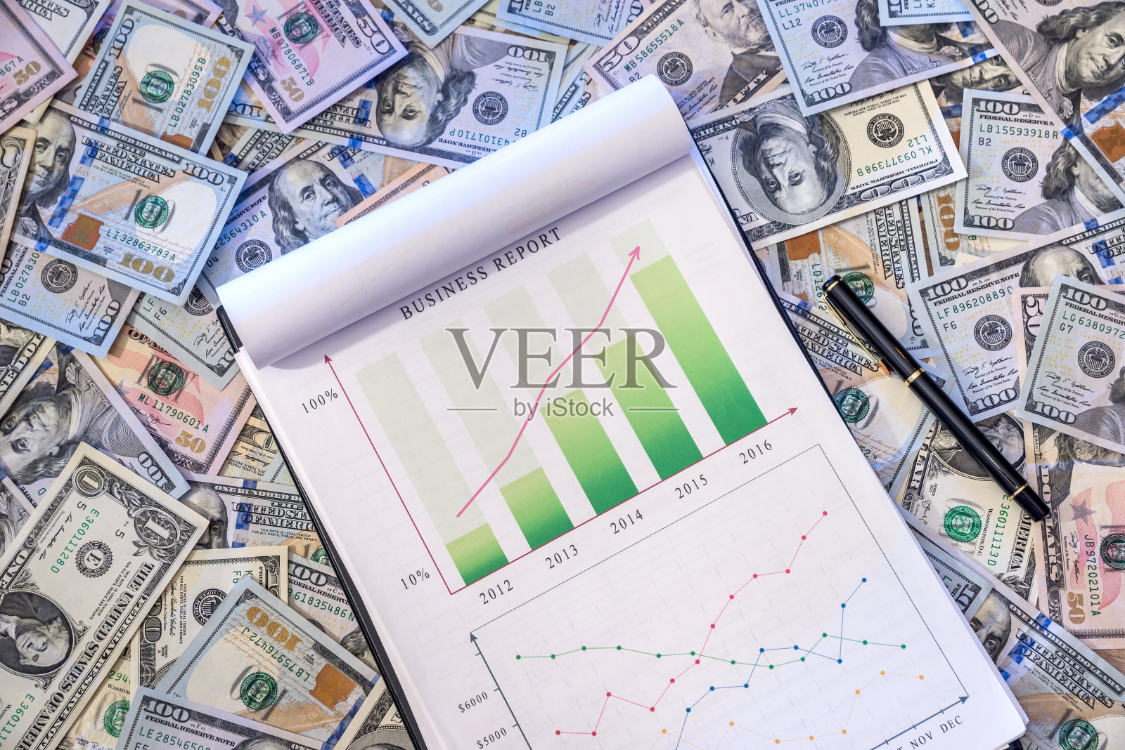 以美元为背景的财务图表照片摄影图片